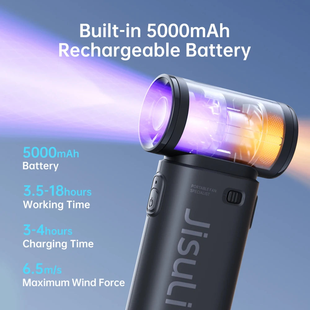 Handheld Turbo Fan