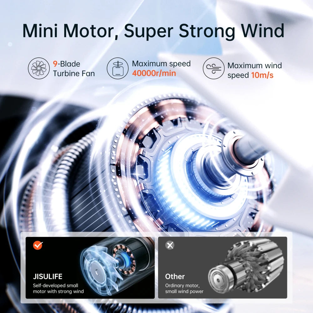 Handheld Turbo Fan